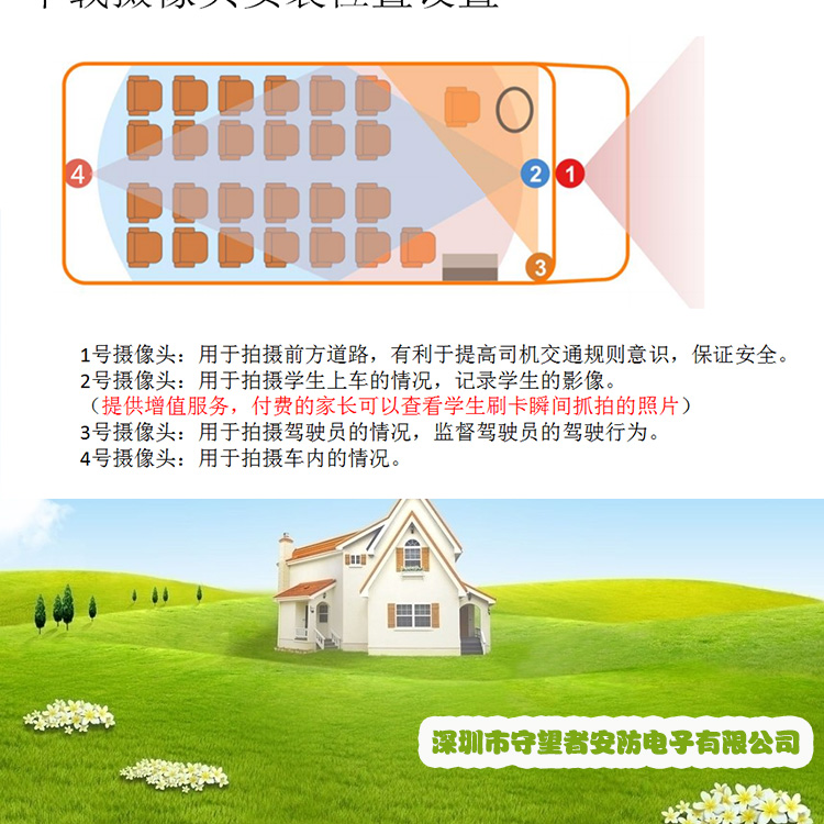 校車監(jiān)控方案圖_08.jpg